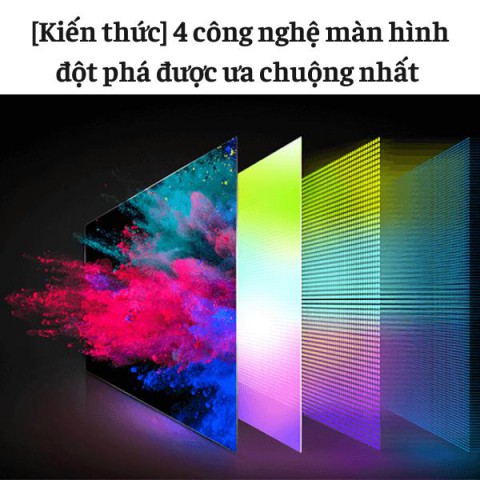 [Kiến thức] 4 công nghệ màn hình đột phá được ưa chuộng nhất 