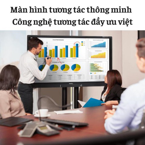 Màn hình tương tác thông minh - Công nghệ tương tác đầy ưu việt