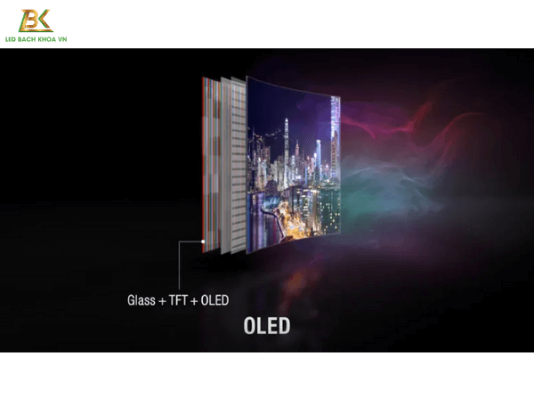 cong-nghe-oled